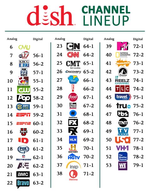 dish network live tv schedule.